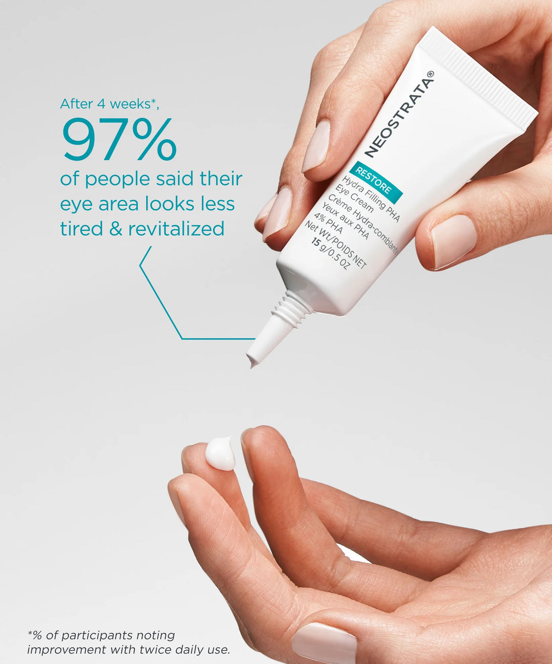Neostrata Hydra Filling PHA Eye Cream 15g