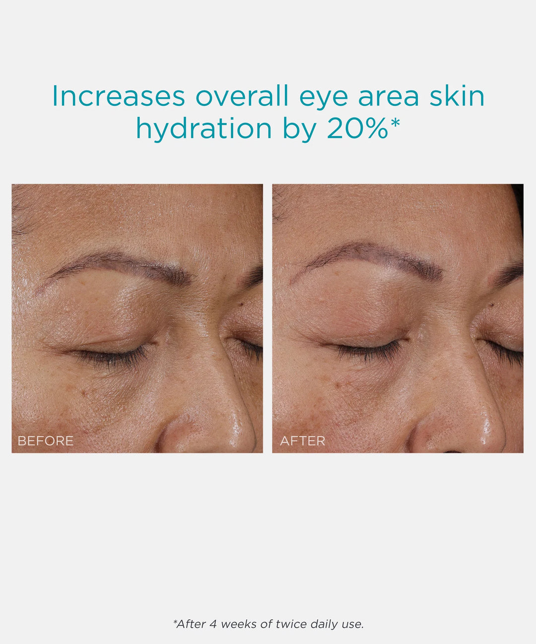 Neostrata Hydra Filling PHA Eye Cream 15g